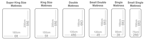 UK Standard mattress Sizes available at pear mill beds